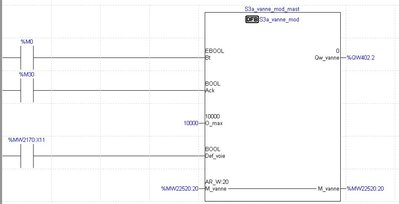 programme incluant le DFB