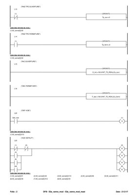 LD _ DFB - S3a_vanne_mod - S3a_2.jpg