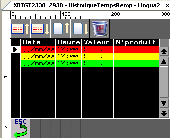 Historique tempsrempvijeo.PNG