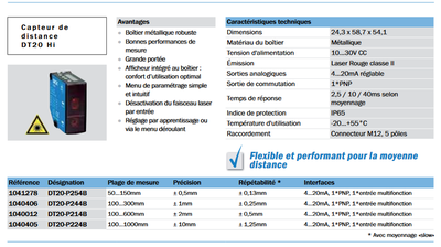 2017-04-04 18_03_15-SICK - Documentation_ Catalogue condensé 2010 _LES ESSENTIELS_ - catalogue-conde.png