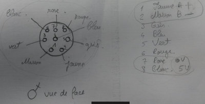 Repérage couleurs prise mâle qui se relie à l'automate