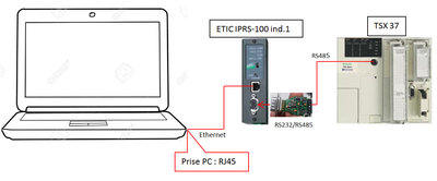 2017-07-05_201155.jpg (77.3 Kio) Vu 4066 fois Synoptique du câblage
