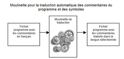 Traducteur.JPG