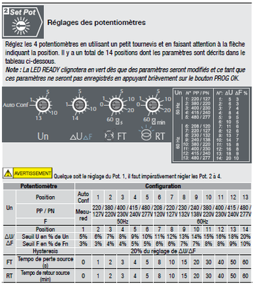 potar inverseur de source.png