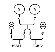 mini synoptique inverseur GE.png