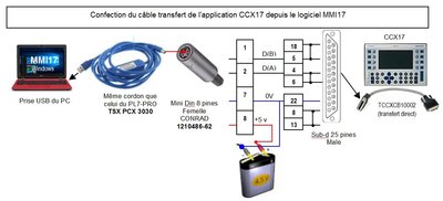 Cordon _Transfert_CCX17.JPG