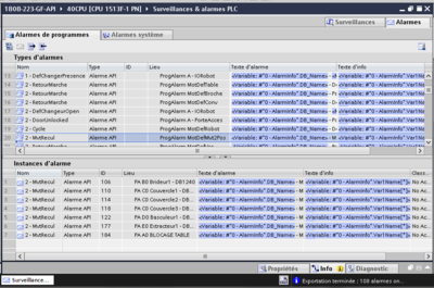 Instances des alarmes avec les ID des alarmes