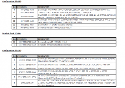 Cartes automates.png