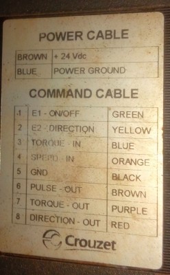 Plaque signalétique du servomoteur