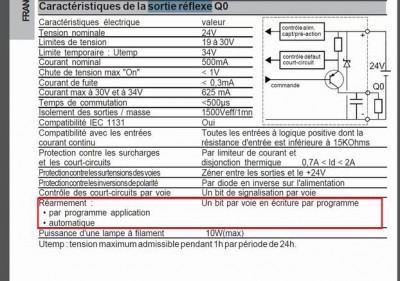 desactivation qo.jpg