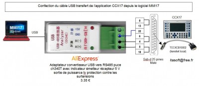 CordonUSB_Transfert_CCX17.JPG