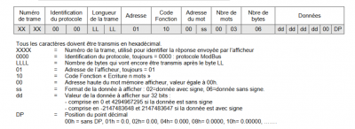 Screenshot_2020-04-29 NE213 - Baumer_D060E-D100E-D180E-D250E_OI_FR pdf.png