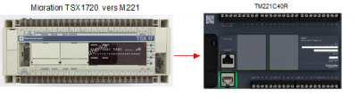 MigrationTSX17_M221.png