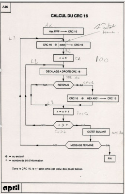 CRC16Jbus.jpg