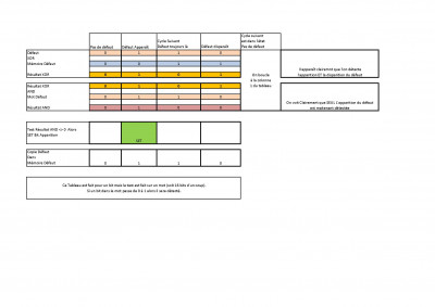 Explication détection Apparition alarme.jpg
