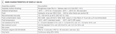 4 Main characteristics of DHZO-A-060-S3.png