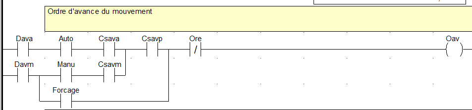 Exemple d'équation d'actionneur