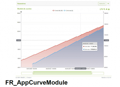 AppCurve.PNG