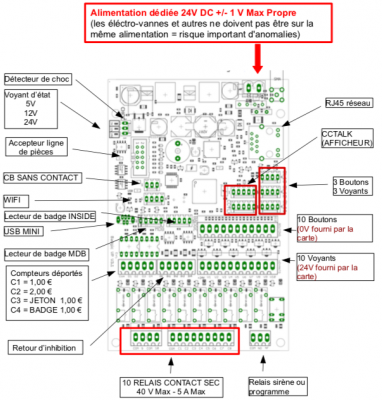 Capture d’écran 2023-02-25 à 18.18.53.png