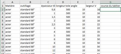 exemple base de données.png