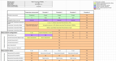 modbus digital frame 2.JPG
