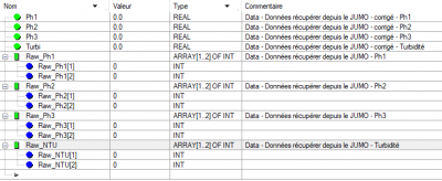 Table d'animation read_var.png