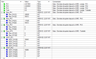 Table d'animation read_var_GEST.png