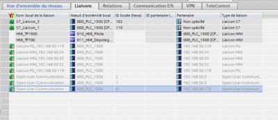 vue reseau - liaison.jpg