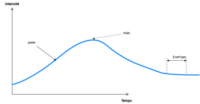 Diagramme sans nom 2.jpg
